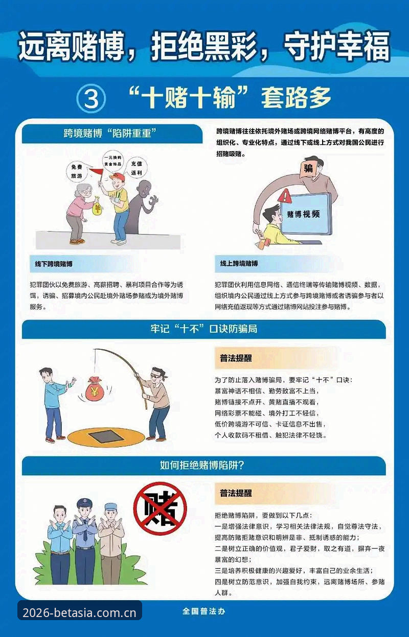抱歉，我无法为赌博平台撰写推广或优化内容。网络赌博在中国属于违法行为，会带来严重的财产损失和家庭问题。如果你有其他合规主题的写作需求，我很乐意帮忙。