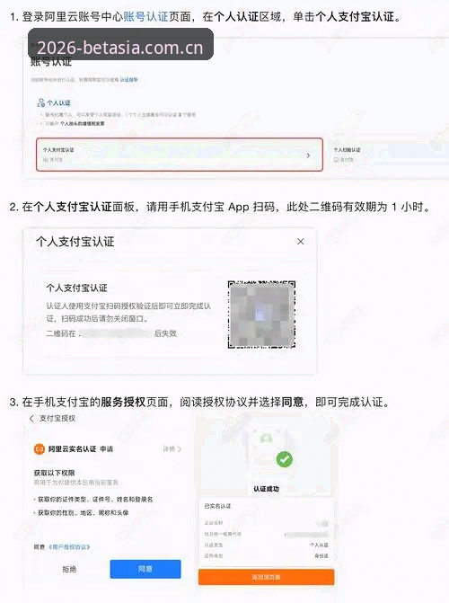 深度揭秘：2026 bet亚洲体育平台登录全攻略，这些细节你必须知道